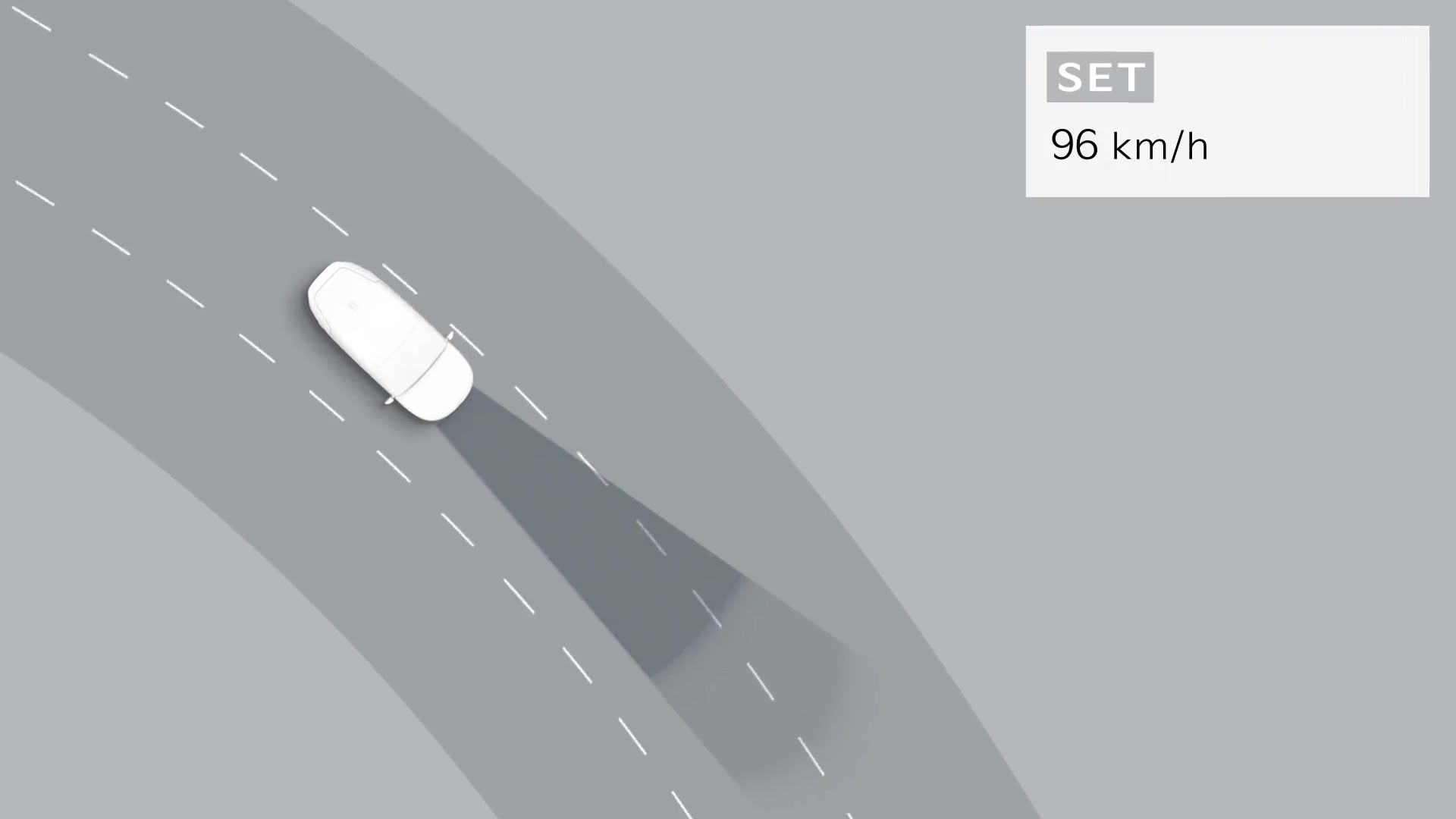 Autobahnassistent 2.0 